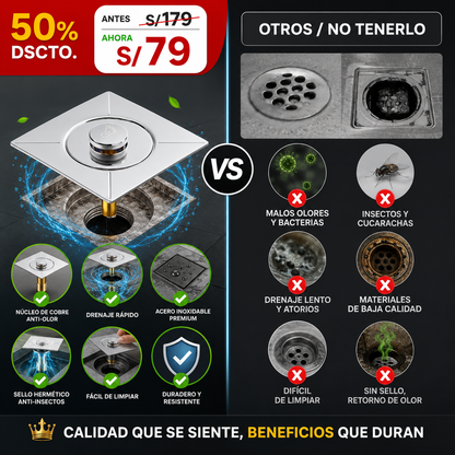 DrainLock™ | Drenaje Inteligente Antiolor de Acero Inoxidable