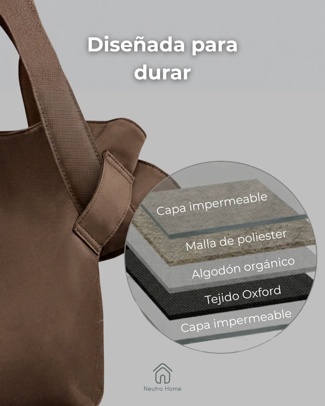 FASTBAG™  - El bolso plegable que soluciona tu vida en segundos