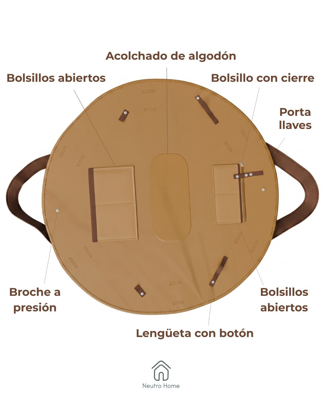 FASTBAG™  - El bolso plegable que soluciona tu vida en segundos