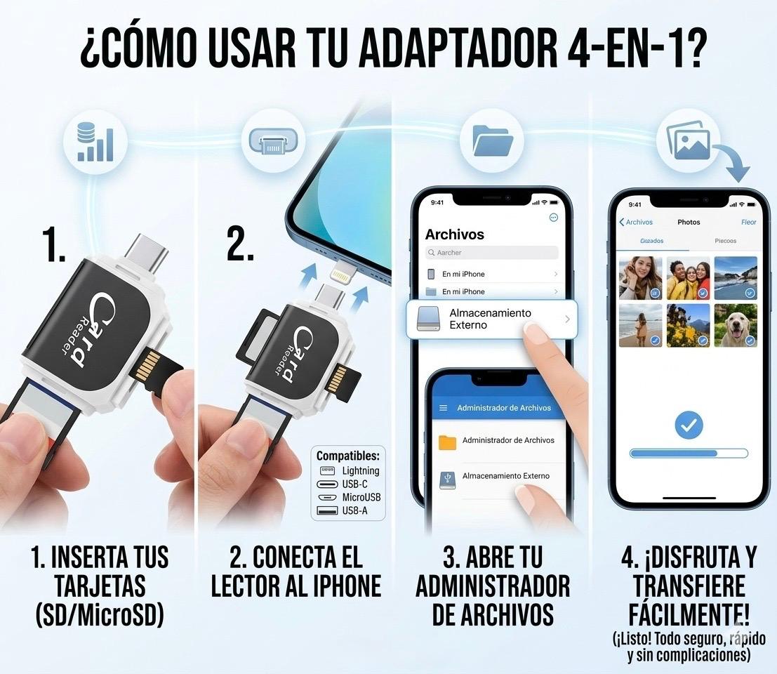 OTG PRO™ 4 EN 1 - TRANSFERIR EN 4K RÁPIDO (IPHONE Y ANDROID) - ADAPTADOR