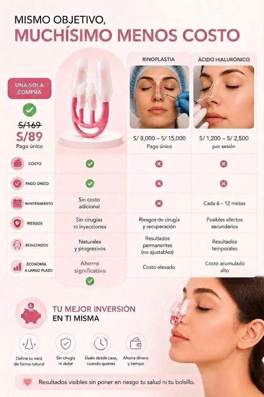 RinoUp™ - AFINADOR Y PERFILADOR DE NARIZ PERMANENTE